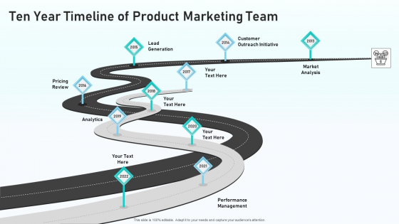 Ten Year Timeline Of Product Marketing Team Mockup PDF Ten Year Timeline Of Product Marketing Team Mockup PDF