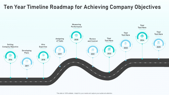 Ten Year Timeline Roadmap For Achieving Company Objectives Introduction PDF Ten Year Timeline Roadmap For Achieving Company Objectives Introduction PDF