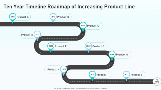 Ten Year Timeline Roadmap Of Increasing Product Line Template PDF