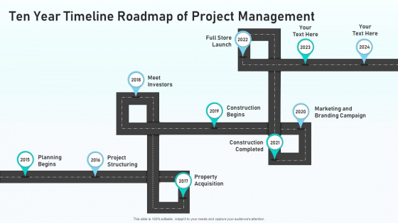 Ten Year Timeline Roadmap Of Project Management Guidelines PDF
