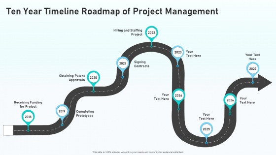 Ten Year Timeline Roadmap Of Project Management Themes PDF Ten Year Timeline Roadmap Of Project Management Themes PDF