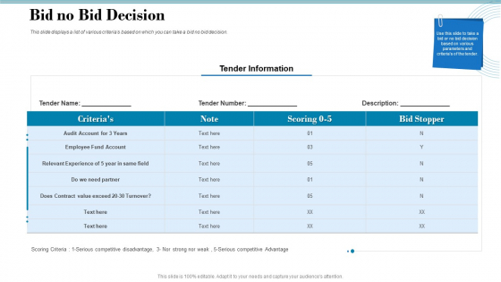 Tender Assessment Bid No Bid Decision Ppt Layouts Portrait PDF Tender Assessment Bid No Bid Decision Ppt Layouts Portrait PDF