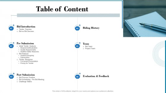 Tender Assessment Table Of Content Ppt Show Layouts PDF