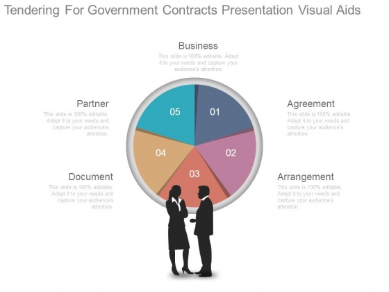 Tendering For Government Contracts Presentation Visual Aids Tendering For Government Contracts Presentation Visual Aids