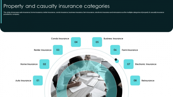 Term Life And General Insurance Company Profile Property And Casualty Insurance Categories Ideas PDF