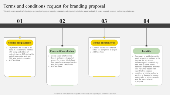 Terms And Conditions Request For Branding Proposal Ppt Infographics Graphics Example PDF