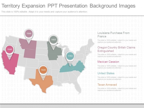 Territory Expansion Ppt Presentation Background Images Territory Expansion Ppt Presentation Background Images