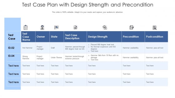 Test Case Plan With Design Strength And Precondition Ppt PowerPoint Presentation Professional Aids PDF Test Case Plan With Design Strength And Precondition Ppt PowerPoint Presentation Professional Aids PDF