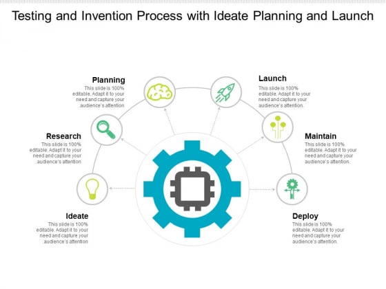 Testing And Invention Process With Ideate Planning And Launch Ppt PowerPoint Presentation Show Designs PDF Testing And Invention Process With Ideate Planning And Launch Ppt PowerPoint Presentation Show Designs PDF