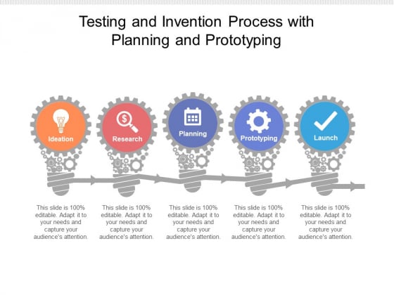 Testing And Invention Process With Planning And Prototyping Ppt PowerPoint Presentation Show Rules PDF
