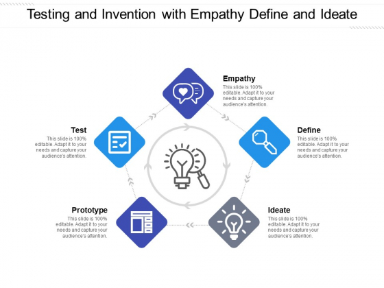 Testing And Invention With Empathy Define And Ideate Ppt PowerPoint Presentation Summary Master Slide PDF Testing And Invention With Empathy Define And Ideate Ppt PowerPoint Presentation Summary Master Slide PDF
