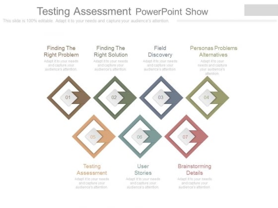 Testing Assessment Powerpoint Show Testing Assessment Powerpoint Show