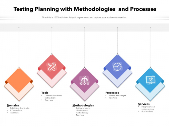 Testing Planning With Methodologies And Processes Ppt PowerPoint Presentation Show Master Slide PDF Testing Planning With Methodologies And Processes Ppt PowerPoint Presentation Show Master Slide PDF