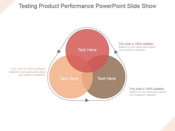 Testing Product Performance Ppt PowerPoint Presentation Slides Testing Product Performance Ppt PowerPoint Presentation Slides