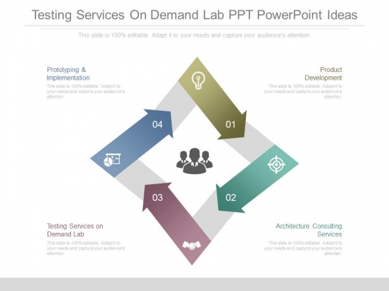 ppt lab