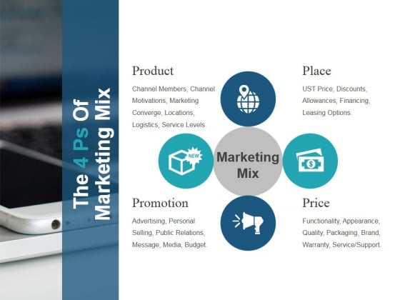 The 4 Ps Of Marketing Mix Ppt PowerPoint Presentation Graphics The 4 Ps Of Marketing Mix Ppt PowerPoint Presentation Graphics