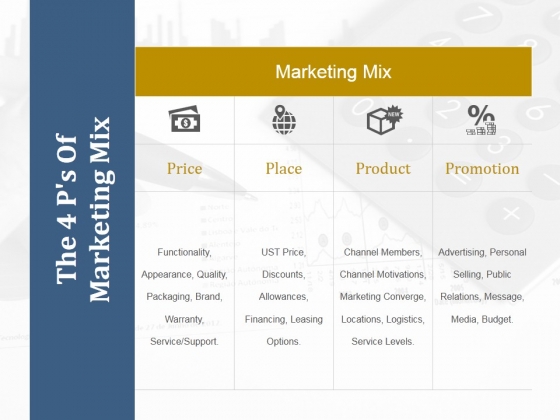 The 4 Ps Of Marketing Mix Ppt PowerPoint Presentation Slides Visuals The 4 Ps Of Marketing Mix Ppt PowerPoint Presentation Slides Visuals