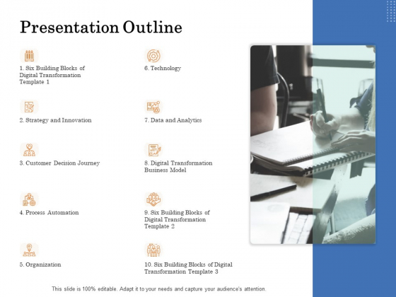 The Building Blocks Of Digital Transformation Presentation Outline Ppt PowerPoint Presentation Inspiration Summary PDF The Building Blocks Of Digital Transformation Presentation Outline Ppt PowerPoint Presentation Inspiration Summary PDF