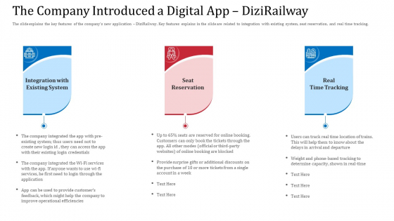 The Company Introduced A Digital App Dizirailway Structure PDF The Company Introduced A Digital App Dizirailway Structure PDF