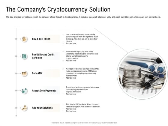 The Companys Cryptocurrency Solution Virtual Currency Financing Pitch Deck Demonstration PDF The Companys Cryptocurrency Solution Virtual Currency Financing Pitch Deck Demonstration PDF