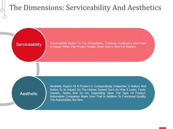 The Dimensions Serviceability And Aesthetics Ppt Powerpoint