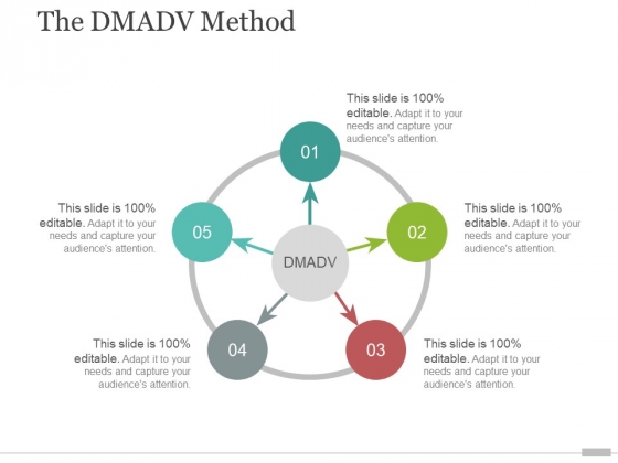the dmadv method ppt powerpoint presentation infographics outfit the dmadv method ppt powerpoint presentation infographics outfit