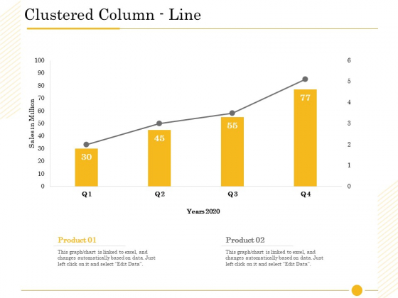 The Fishbone Analysis Tool Clustered Column Line Ppt Pictures Guidelines PDF The Fishbone Analysis Tool Clustered Column Line Ppt Pictures Guidelines PDF