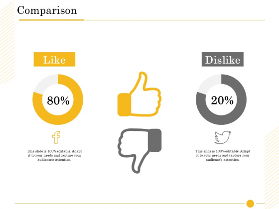 The Fishbone Analysis Tool Comparison Ppt Icon Template PDF The Fishbone Analysis Tool Comparison Ppt Icon Template PDF