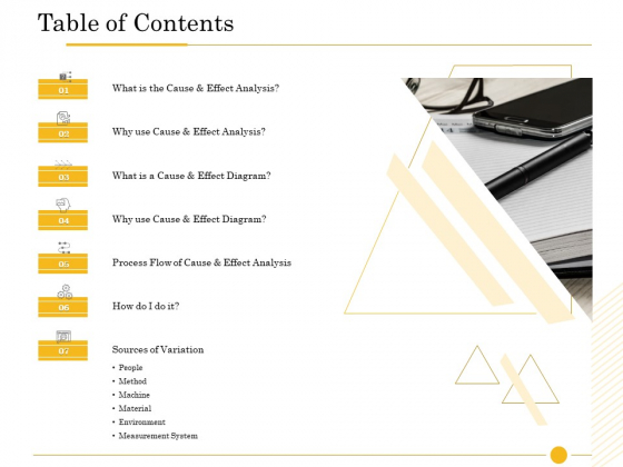 The Fishbone Analysis Tool Table Of Contents Ppt Styles Background Designs PDF The Fishbone Analysis Tool Table Of Contents Ppt Styles Background Designs PDF