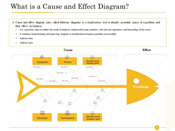 The Fishbone Analysis Tool What Is A Cause And Effect Diagram Guidelines PDF The Fishbone Analysis Tool What Is A Cause And Effect Diagram Guidelines PDF