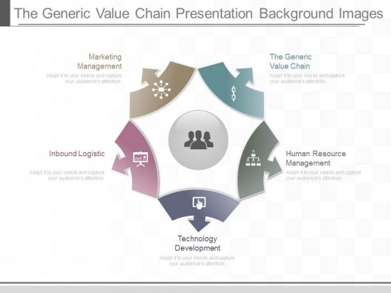 The Generic Value Chain Presentation Background Images The Generic Value Chain Presentation Background Images