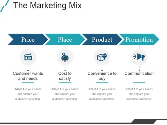 The Marketing Mix Ppt PowerPoint Presentation Deck The Marketing Mix Ppt PowerPoint Presentation Deck