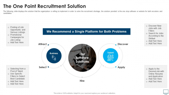 The One Point Recruitment Solution Elements PDF