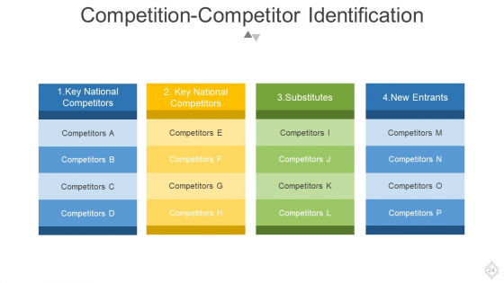 The_Perfect_Way_To_Introduce_Yourself_Ppt_PowerPoint_Presentation_Complete_Deck_With_Slides_Slide_24