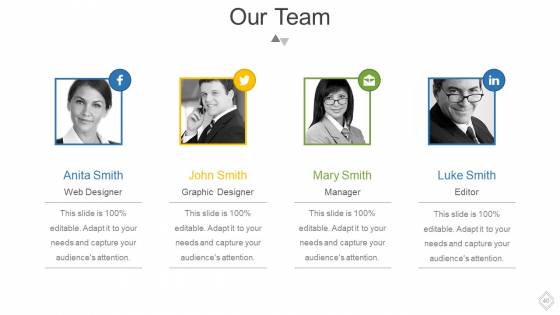 The_Perfect_Way_To_Introduce_Yourself_Ppt_PowerPoint_Presentation_Complete_Deck_With_Slides_Slide_40