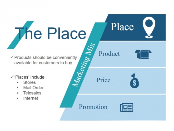 The Place Ppt PowerPoint Presentation Infographics The Place Ppt PowerPoint Presentation Infographics