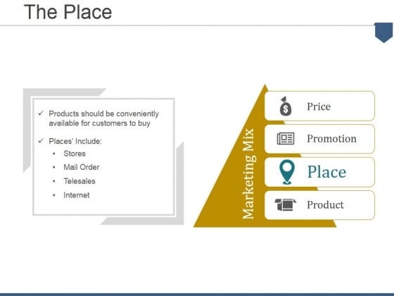 The Place Ppt PowerPoint Presentation Portfolio Introduction The Place Ppt PowerPoint Presentation Portfolio Introduction