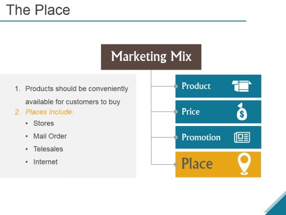 The Place Ppt PowerPoint Presentation Summary The Place Ppt PowerPoint Presentation Summary