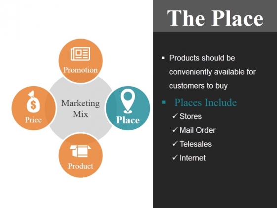 The Place Ppt PowerPoint Presentation Template The Place Ppt PowerPoint Presentation Template