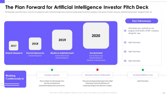 The Plan Forward For Artificial Intelligence Investor Pitch Deck Icons PDF The Plan Forward For Artificial Intelligence Investor Pitch Deck Icons PDF