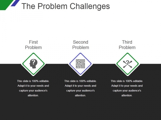 The Problem Challenges Template 2 Ppt PowerPoint Presentation Show