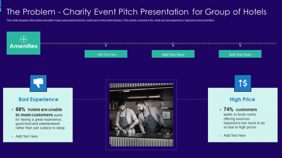 The Problem Charity Event Pitch Presentation For Group Of Hotels Template PDF