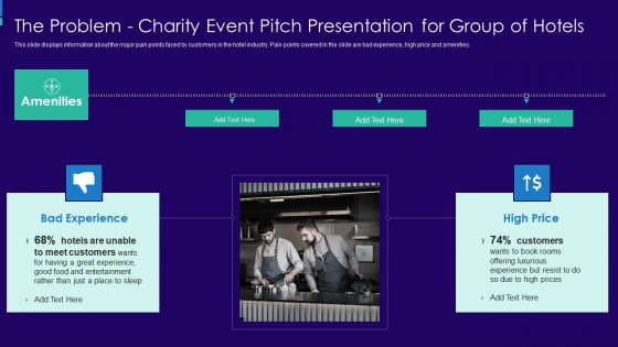 The Problem Charity Event Pitch Presentation For Group Of Hotels Template PDF The Problem Charity Event Pitch Presentation For Group Of Hotels Template PDF