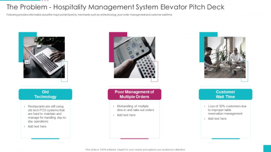 The Problem Hospitality Management System Elevator Pitch Deck Graphics PDF