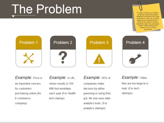 The Problem Ppt PowerPoint Presentation Good The Problem Ppt PowerPoint Presentation Good