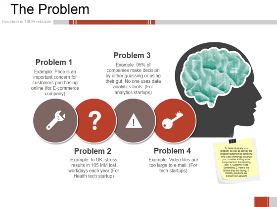 The Problem Ppt PowerPoint Presentation Layouts Ideas The Problem Ppt PowerPoint Presentation Layouts Ideas