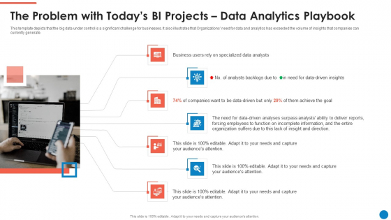 The Problem With Todays Bi Projects Data Analytics Playbook Ideas PDF