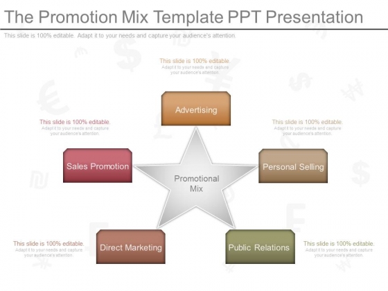 The Promotion Mix Template Ppt Presentation The Promotion Mix Template Ppt Presentation