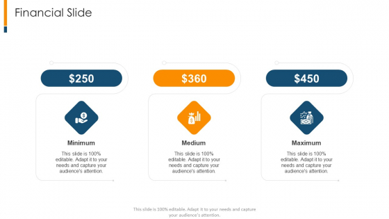 The Realistic Guide To Initial Business Startup Estimation Financial Slide Inspiration PDF The Realistic Guide To Initial Business Startup Estimation Financial Slide Inspiration PDF