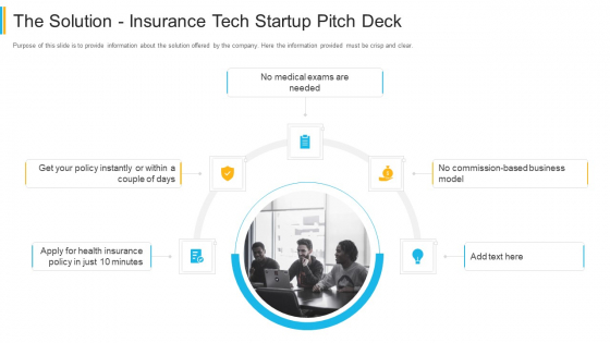 The Solution Insurance Tech Startup Pitch Deck Infographics PDF